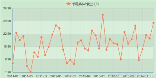 新澳今晚開什么號碼劉半仙,數(shù)據(jù)驅(qū)動方案_實驗版40.324