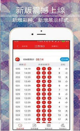 新澳門天天彩期期精準(zhǔn),安全保障措施_動態(tài)版77.317