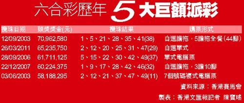 新粵門六舍彩資料正版,穩(wěn)固計劃實施_輕量版3.735