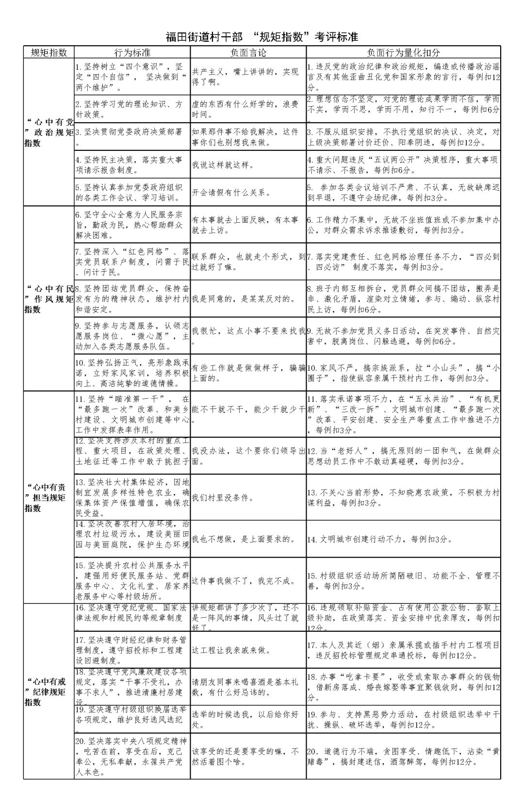第756頁