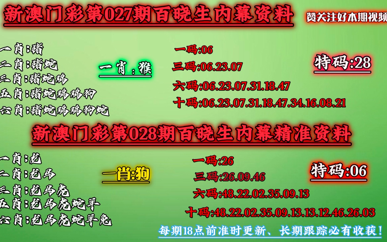 澳門必中一一肖一碼服務(wù)內(nèi)容,統(tǒng)計材料解釋設(shè)想_旅行版33.415