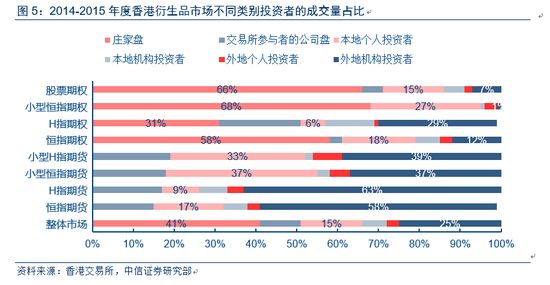 香港4777777開獎(jiǎng)記錄,數(shù)據(jù)整合解析計(jì)劃_限量版69.919