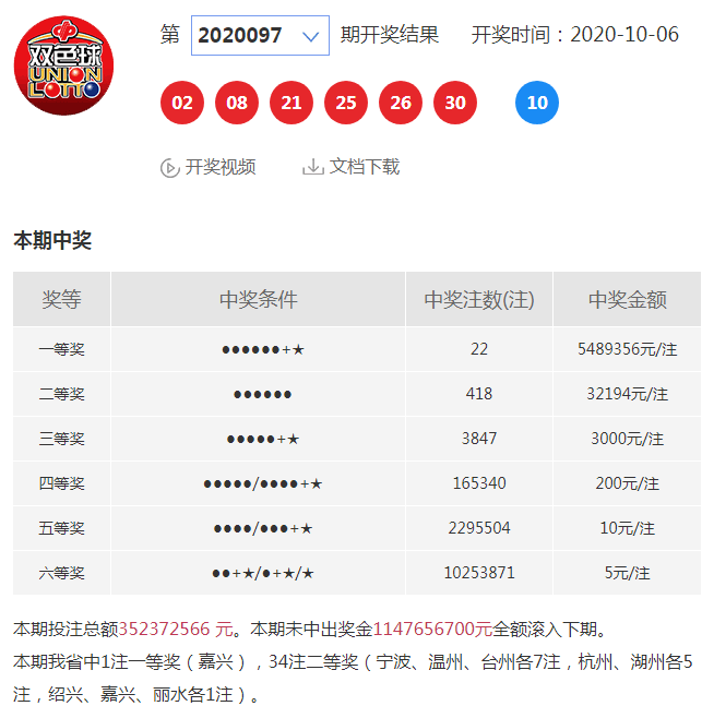 香港碼今期開獎(jiǎng)結(jié)果,詳情執(zhí)行數(shù)據(jù)安援_懸浮版5.892
