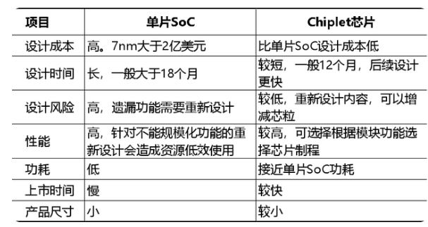 第750頁