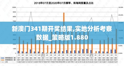 ＂123699港澳彩開獎(jiǎng)結(jié)果查詢＂的：精準(zhǔn)分析實(shí)踐_全景版6.74