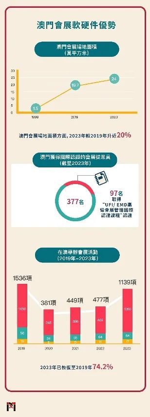 ＂2024年新澳門王中王＂的：數(shù)據(jù)科學(xué)解析說明_時(shí)空版6.44