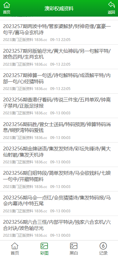 ＂2024新澳門天天開獎資料＂的：科學分析嚴謹解釋_養(yǎng)生版2.7