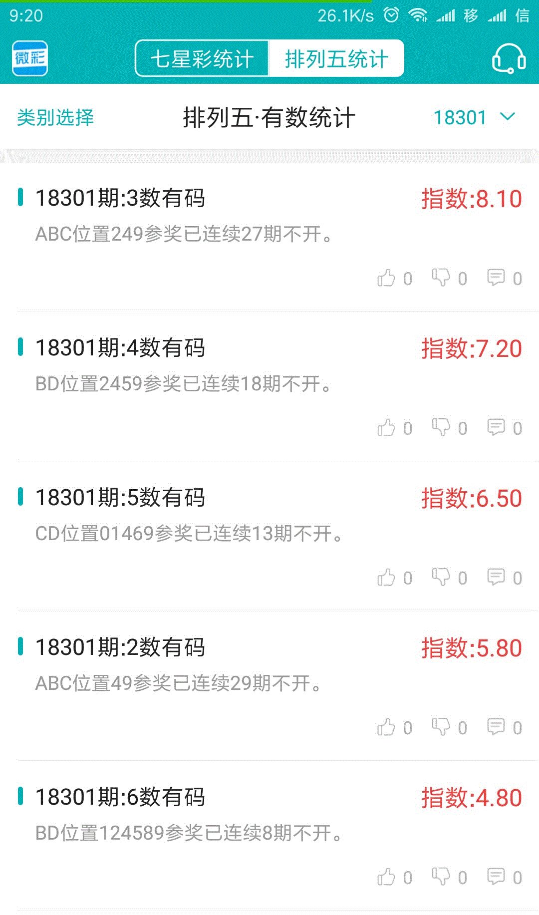 ＂一肖一碼一必中一肖＂的：數(shù)據(jù)導(dǎo)向計(jì)劃_原汁原味版7.28