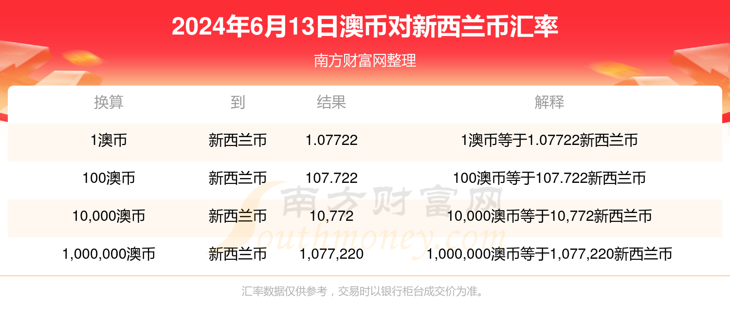 ＂新澳今天晚上9點(diǎn)30分＂的：策略優(yōu)化計(jì)劃_味道版9.48