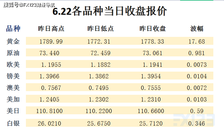 ＂新澳天天開獎(jiǎng)資料大全最新100期＂的：精準(zhǔn)分析實(shí)踐_風(fēng)尚版8.71