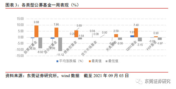 ＂新澳天天彩正版免費(fèi)資料觀看＂的：高速應(yīng)對(duì)邏輯_投資版9.59
