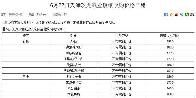 廢紙價(jià)格最新動(dòng)態(tài)，自然美景的心靈之旅探索