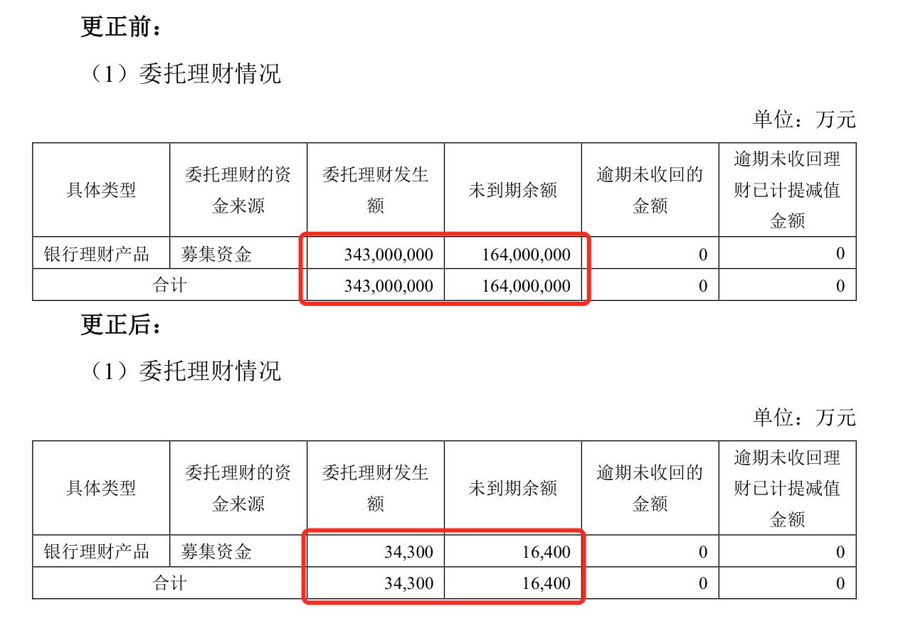 大宏立上市指南，步驟詳解