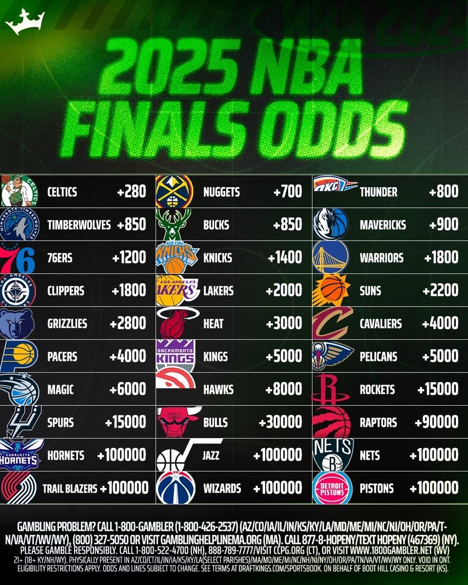 揭秘籃球魅力與美食瑰寶，2025年NBA勝率排行榜更新