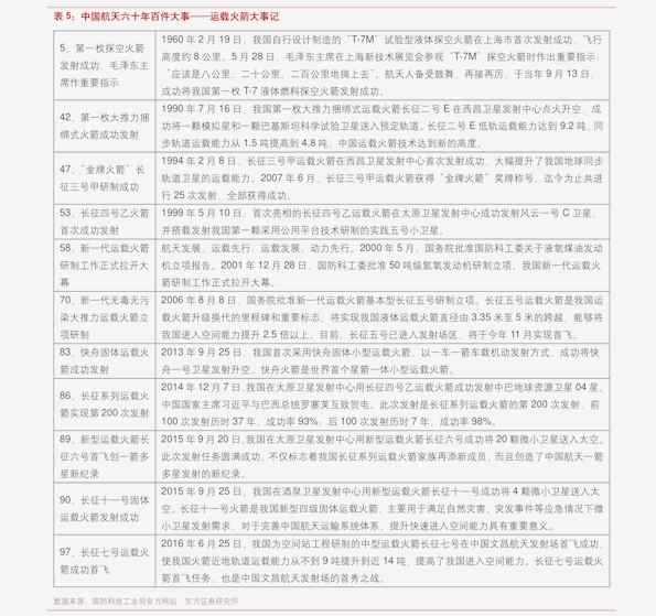 雅思培訓班價格大全，最新一覽表