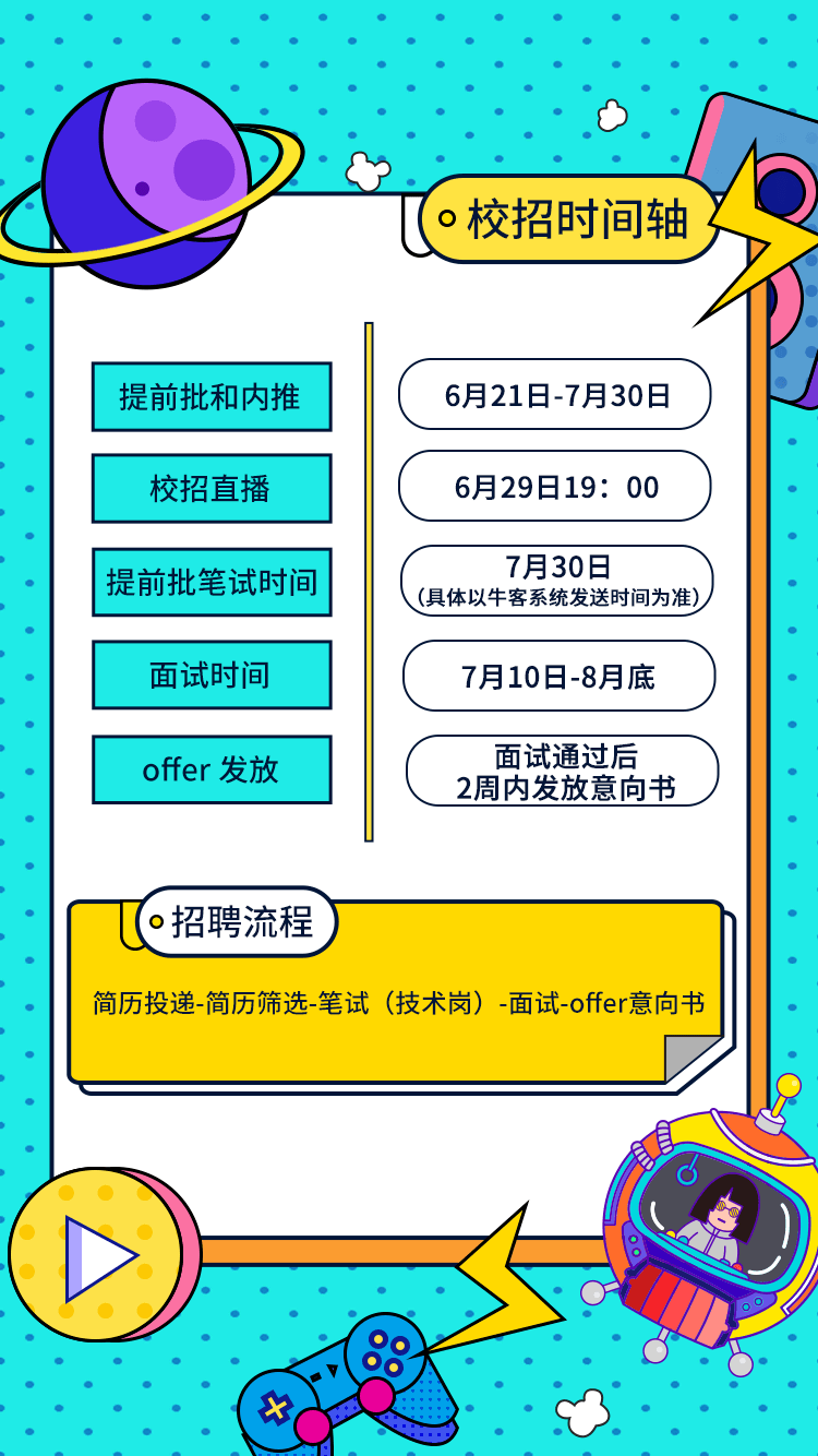 幼兒園最新招聘資訊，愛(ài)與陪伴的溫馨家園