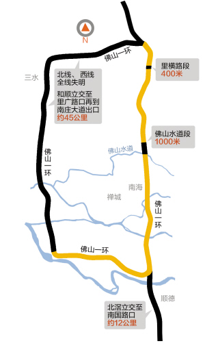 第8頁(yè)