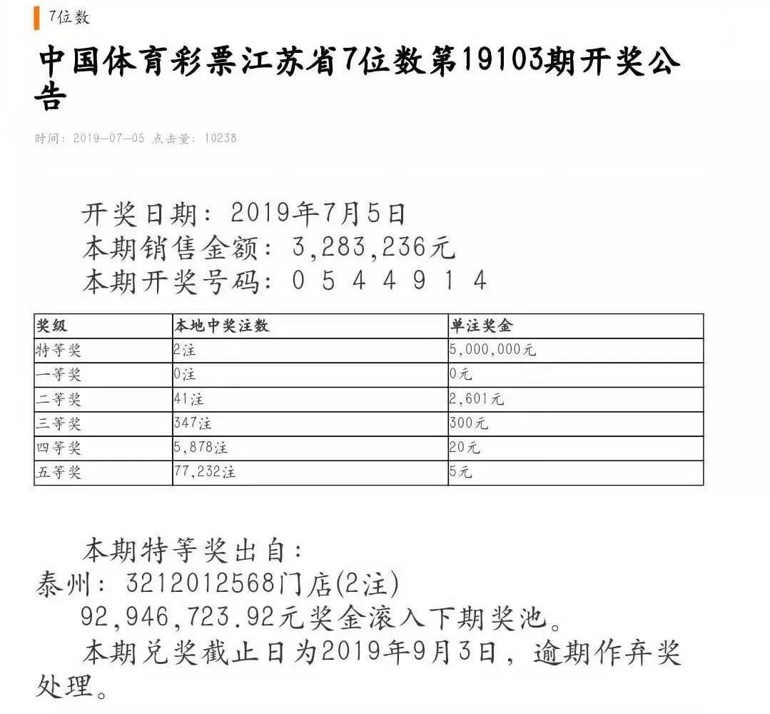 揭秘江蘇七位數(shù)最新開(kāi)獎(jiǎng)歷史，數(shù)字背后的故事浮出水面