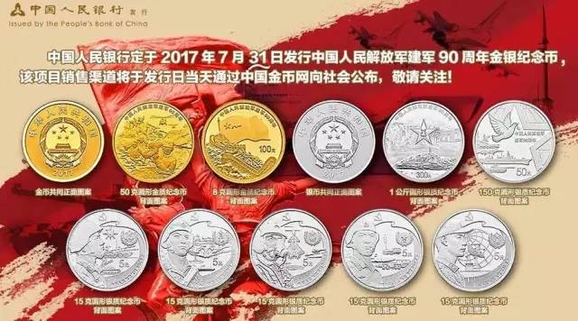建軍紀(jì)念幣最新動態(tài)，收藏與投資的新焦點揭秘！