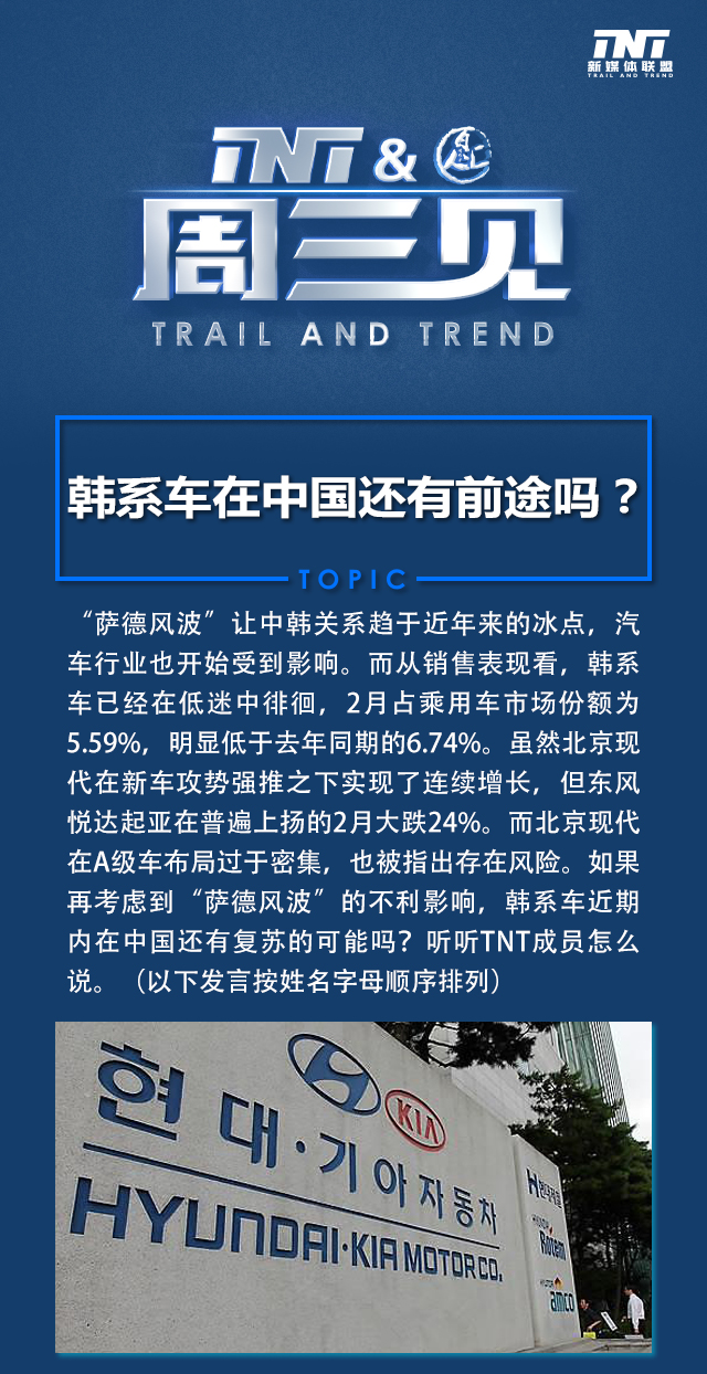 韓系車在中國，最新現(xiàn)狀、挑戰(zhàn)與機(jī)遇概覽