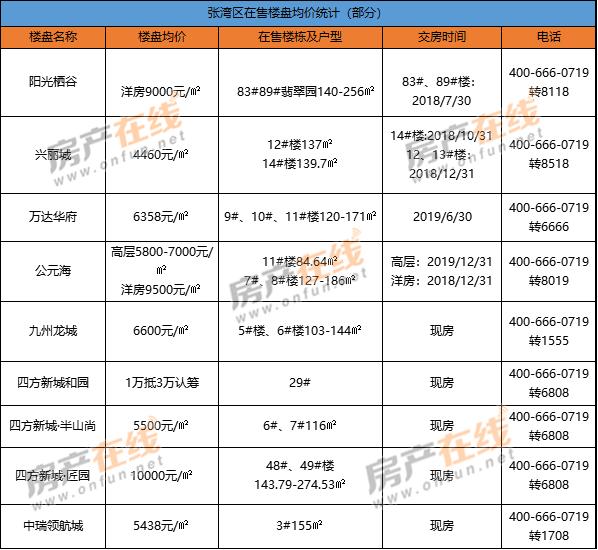 株洲匯通金港最新動態(tài)，暖心日常的溫馨呈現(xiàn)