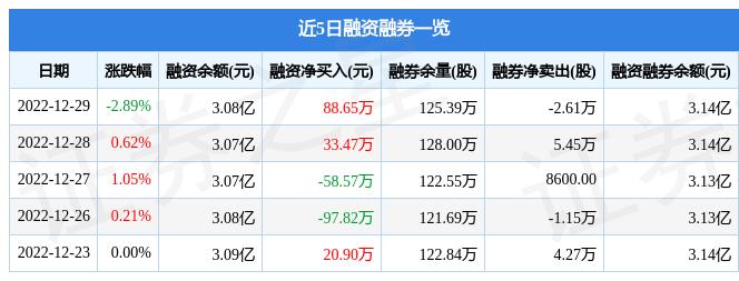 三鋼閩光最新利好消息，投資分析與決策指南全解析
