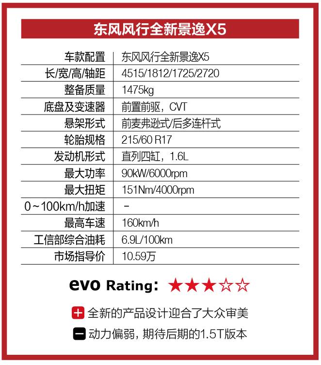 最新景逸X5試駕視頻，探尋小巷中的駕駛樂園，深度體驗景逸X5的魅力