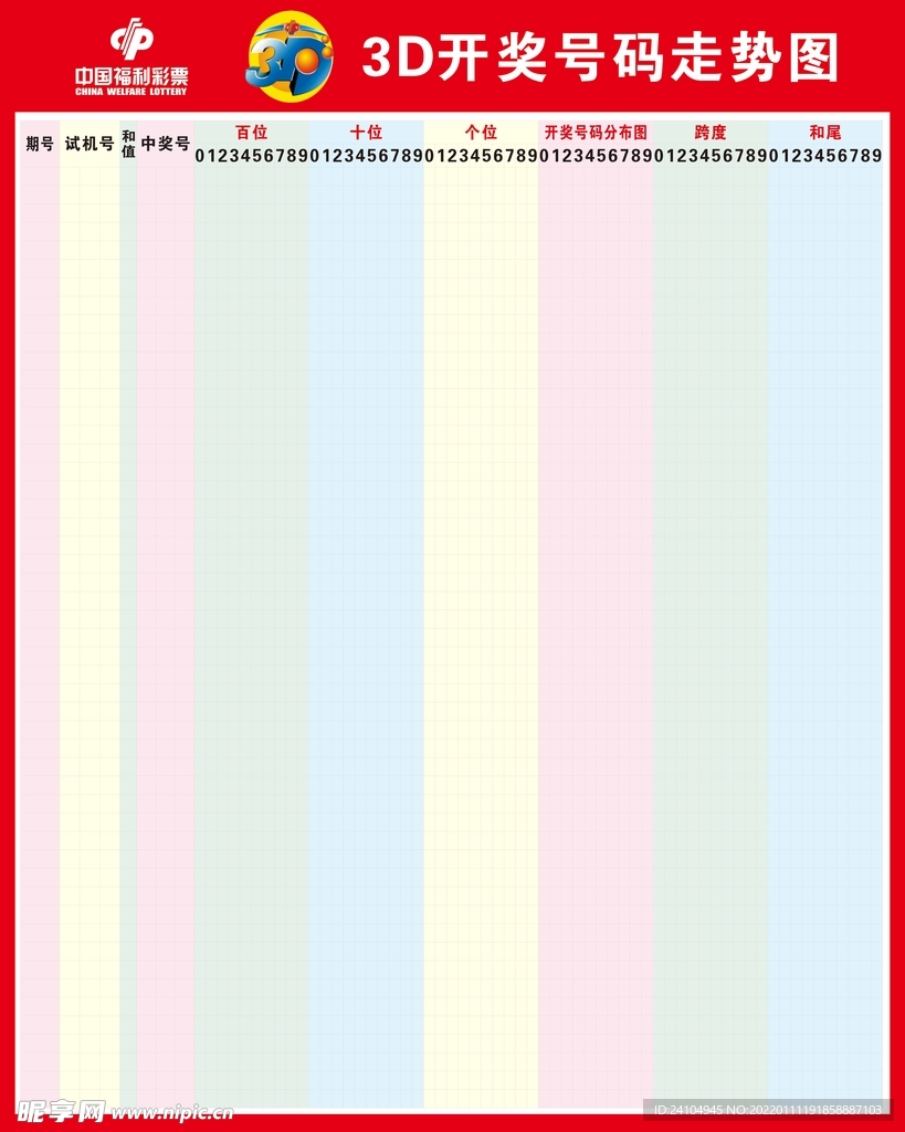 科技重塑視界，最新3D走勢(shì)圖綜合版，未來(lái)觸手可及