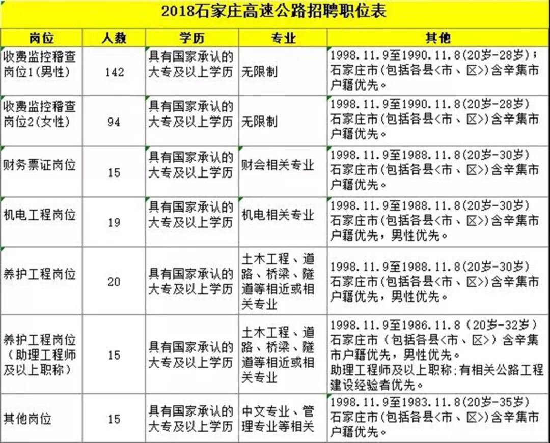 晉州最新招聘動(dòng)態(tài)，小巷深處的獨(dú)特風(fēng)味等你來探索！