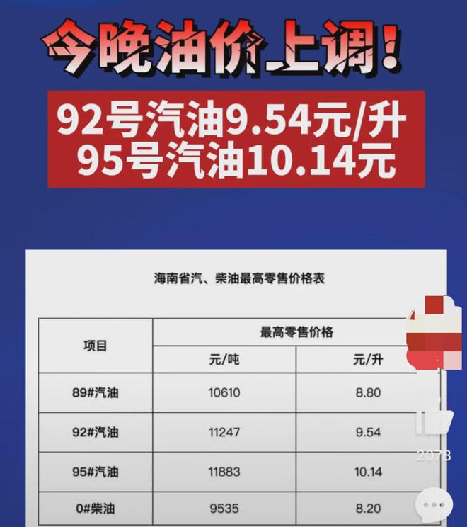 ??最新消息，氣油價(jià)格92變動(dòng)報(bào)告??